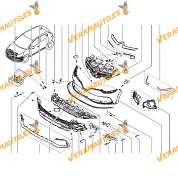 Protección Bajo Radiadores Renault Clio IV de 2012 a 2019 | Polipropileno | OEM Similar 622563607R