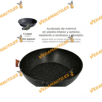 Nonstick Skillet Aluminum With Stone Finish And Wood Effect Handle | Different Measurements
