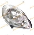 Faro Renault Kangoo 2008 En Adelante Lampara H4  Derecho