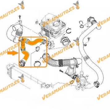Manguito Intercooler Opel Movano Renault Master Nissan NV400 2010 a 2020 | Motores 2.3 CDTI / DCi | OEM 8200753502
