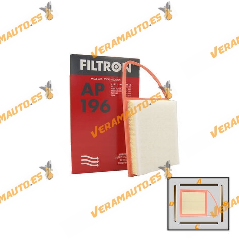 Filtro Aire FILTRON AP 196 Grupo PSA | Motor 1.0 | 1.2 | 1.4 | 1.5 | 1.6 Gasolina y 1.5 TDCi | 1.6 TDCi | OEM 1444TV