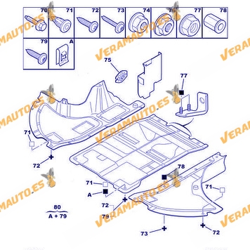 Proteccion Bajo Motor Citroen Jumper | FIAT Ducato | Peugeot Boxer de 2006 a Actualidad | Central | ABS+ PVC | OEM 1341340080