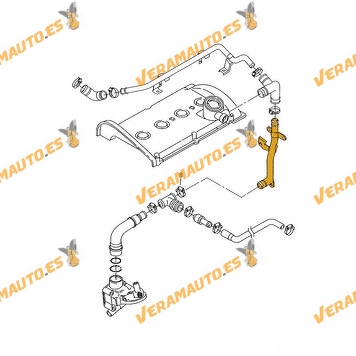 Tubería Ventilación Culata 053-028-092 Audi A4 B5 (8D) | A4 B6 (8E) | A6 C5 (4B) 1.8 T  de 1997 a 2005 | OE 06B103213G
