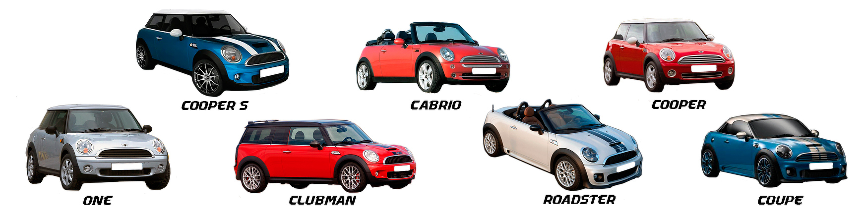 Piezas y Recambios de BMW Mini One | Clubman | Cooper | S | Coupe | Roadster | Cabrio (R56|R57|R58|R59) de 2007 a 2014 | Veramauto.es