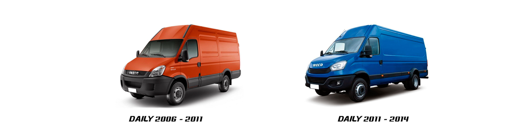 Piezas y Recambios de Iveco Daily de 2011 a 2014 | Veramauto.es